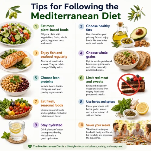 Healthy Mediterranean diet tips with fresh vegetables, fruits, olive oil, whole grains, and balanced meal choices